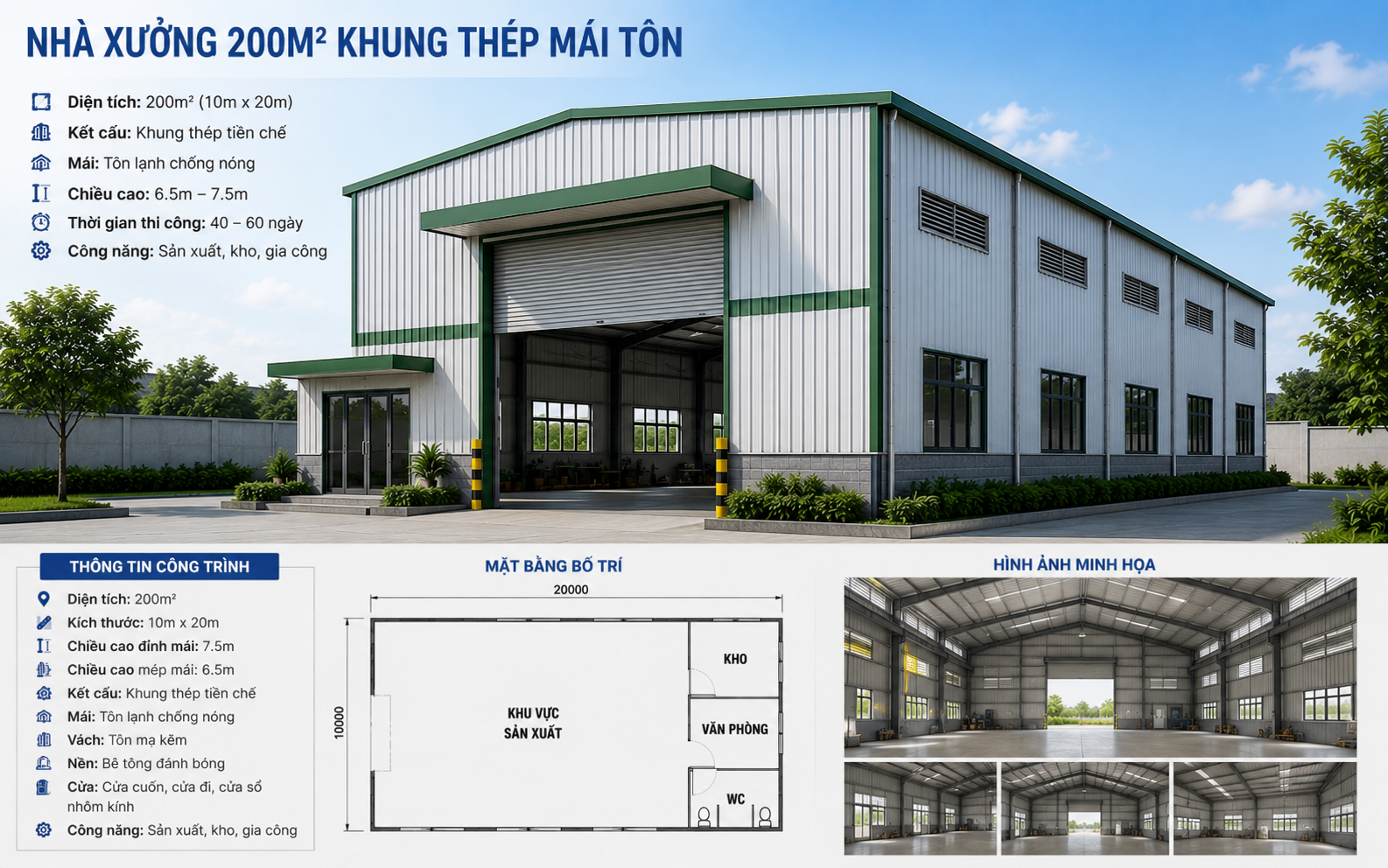 Thiết kế nhà xưởng 200m2 khung thép mái tôn tối ưu công năng và chi phí